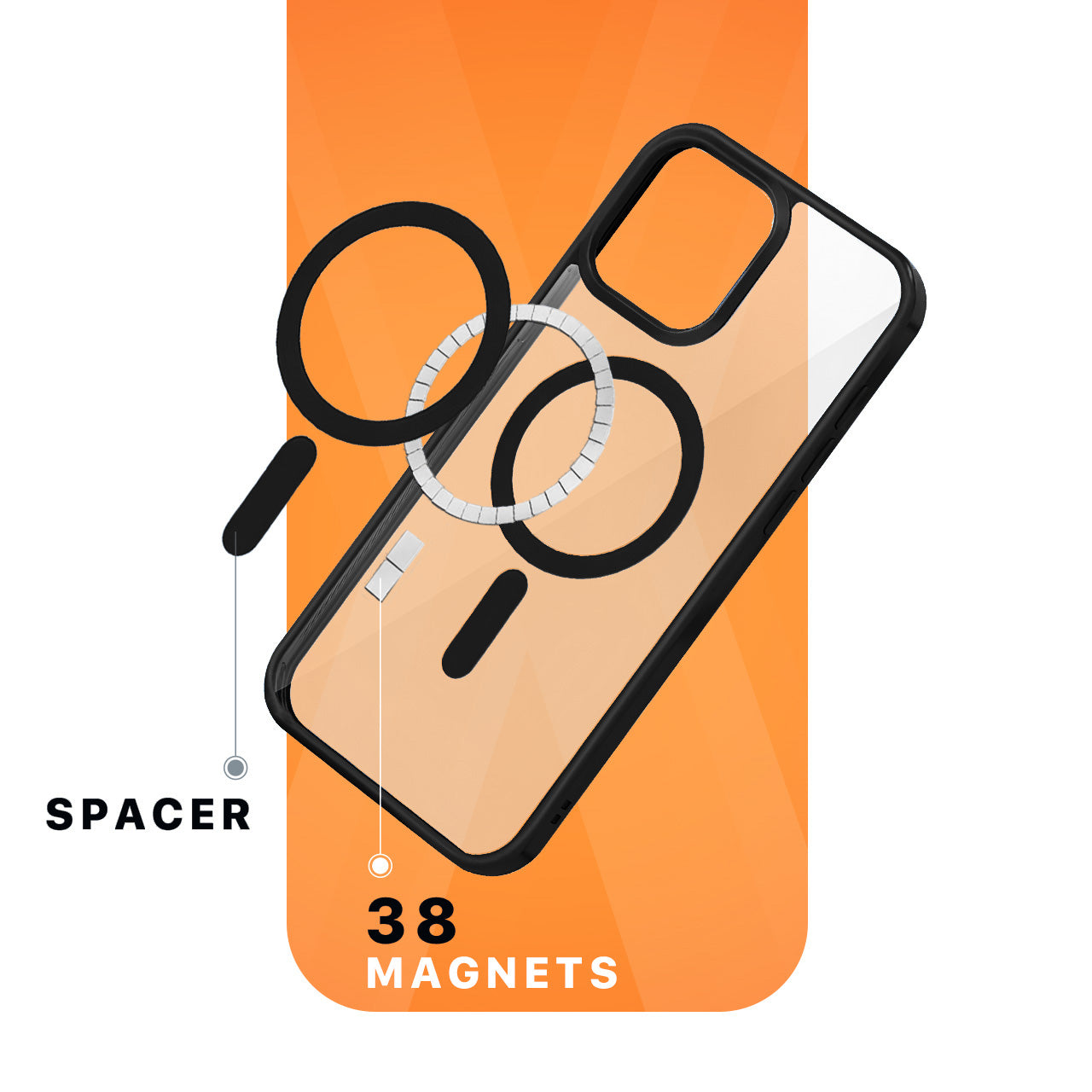 Colored MagSafe Case