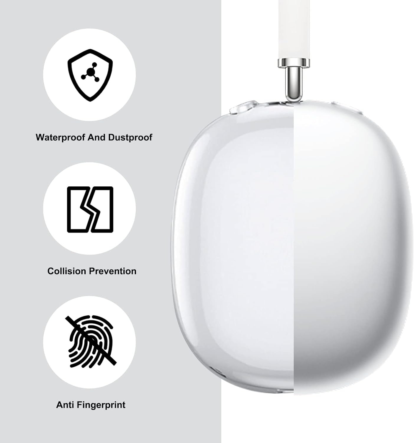 Clear Protective Case for AirPods Max