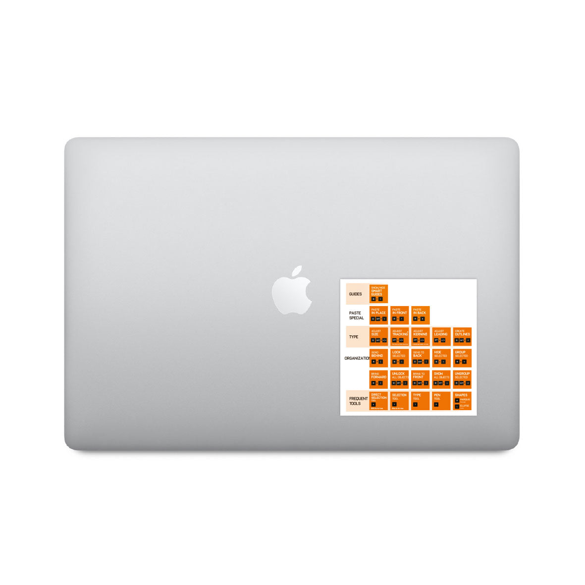Adobe Illustrator Shortcut Keys