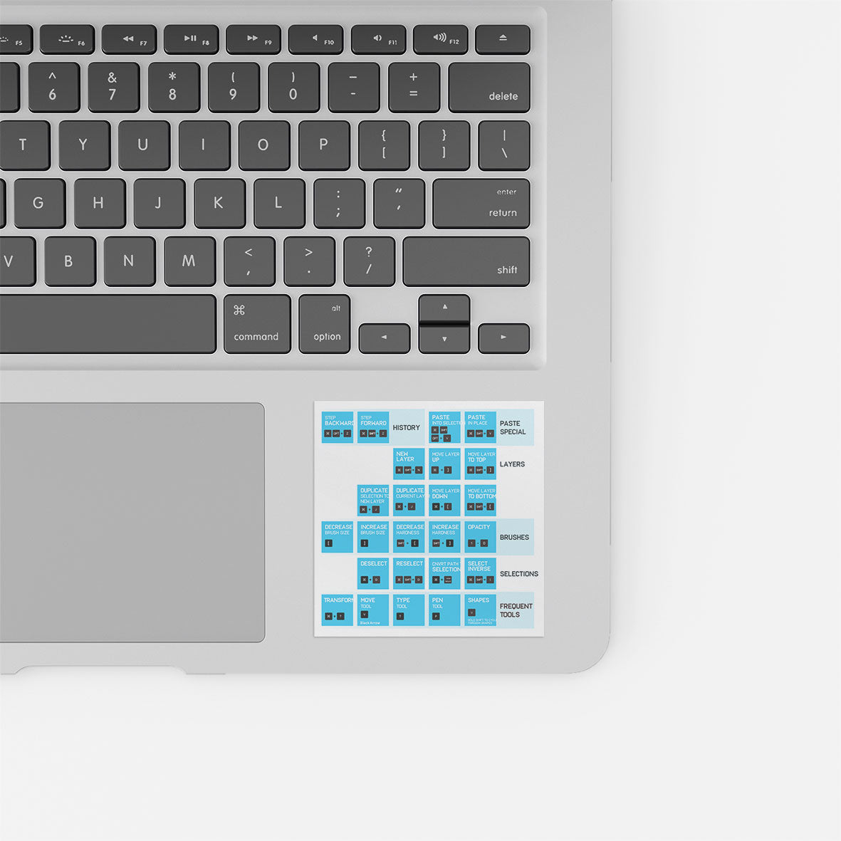 Adobe Photoshop Shortcut Keys
