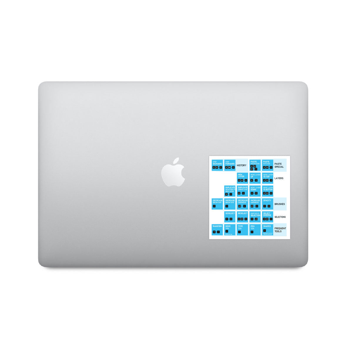 Adobe Photoshop Shortcut Keys