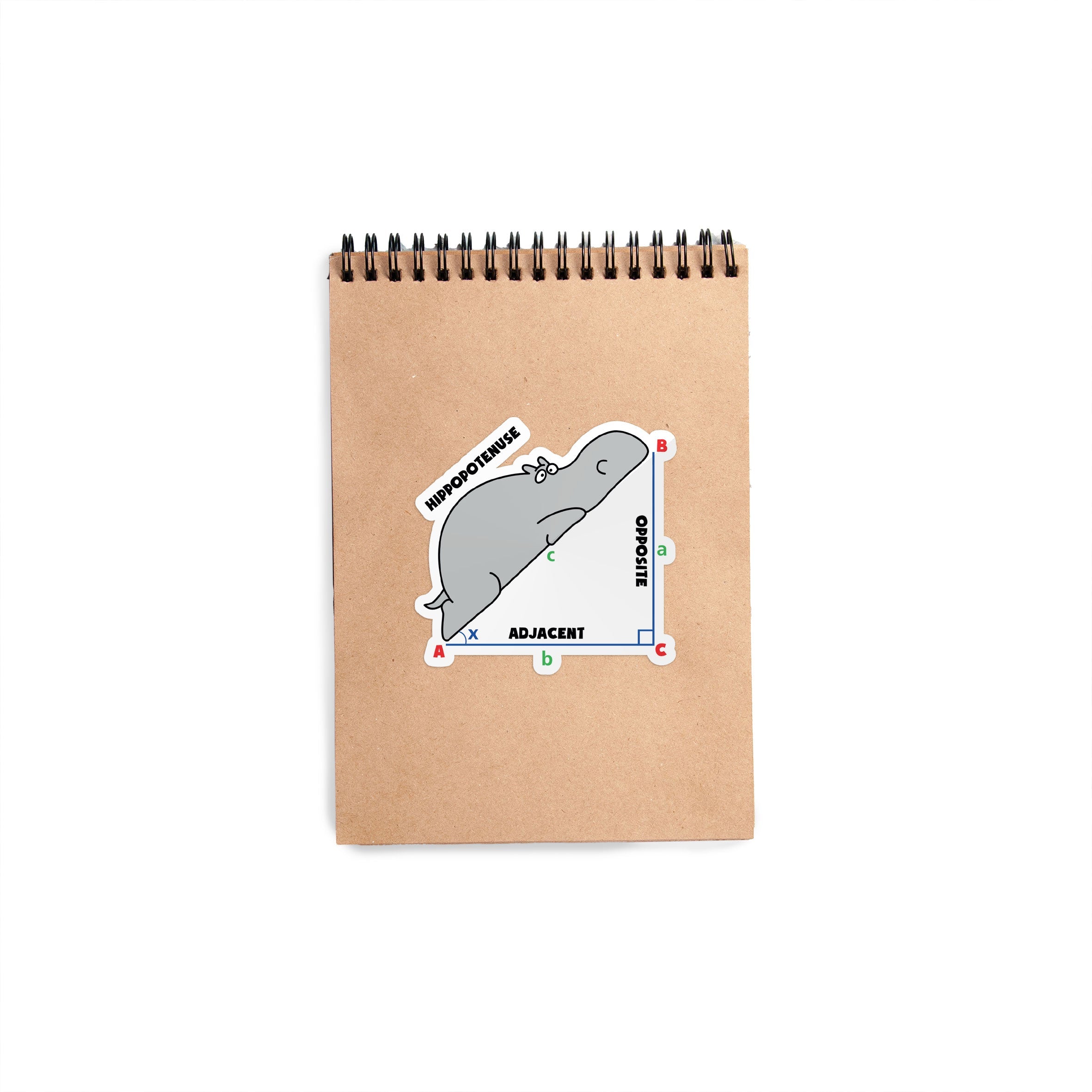 Diagram Hippopotenuse