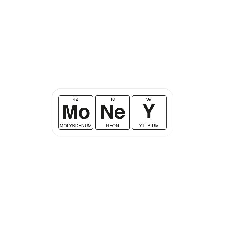 Money Periodic Element
