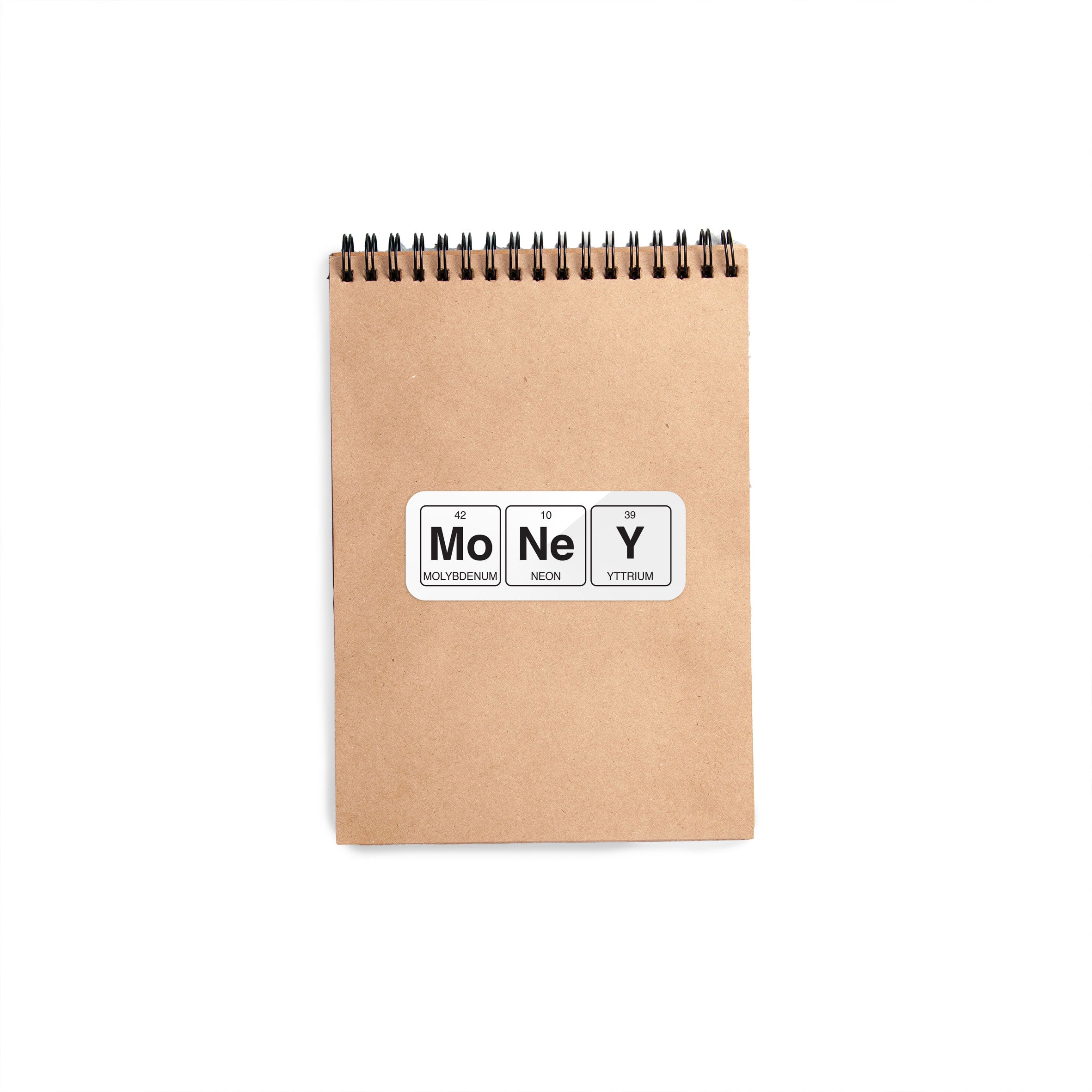 Money Periodic Element