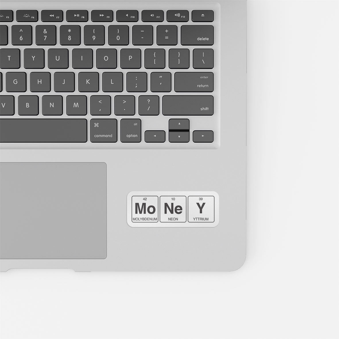 Money Periodic Element
