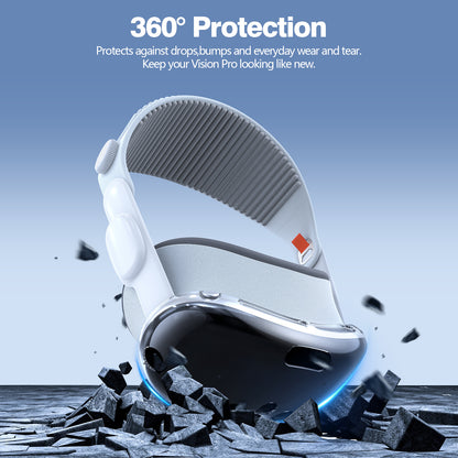 Shield Case for Apple Vision Pro