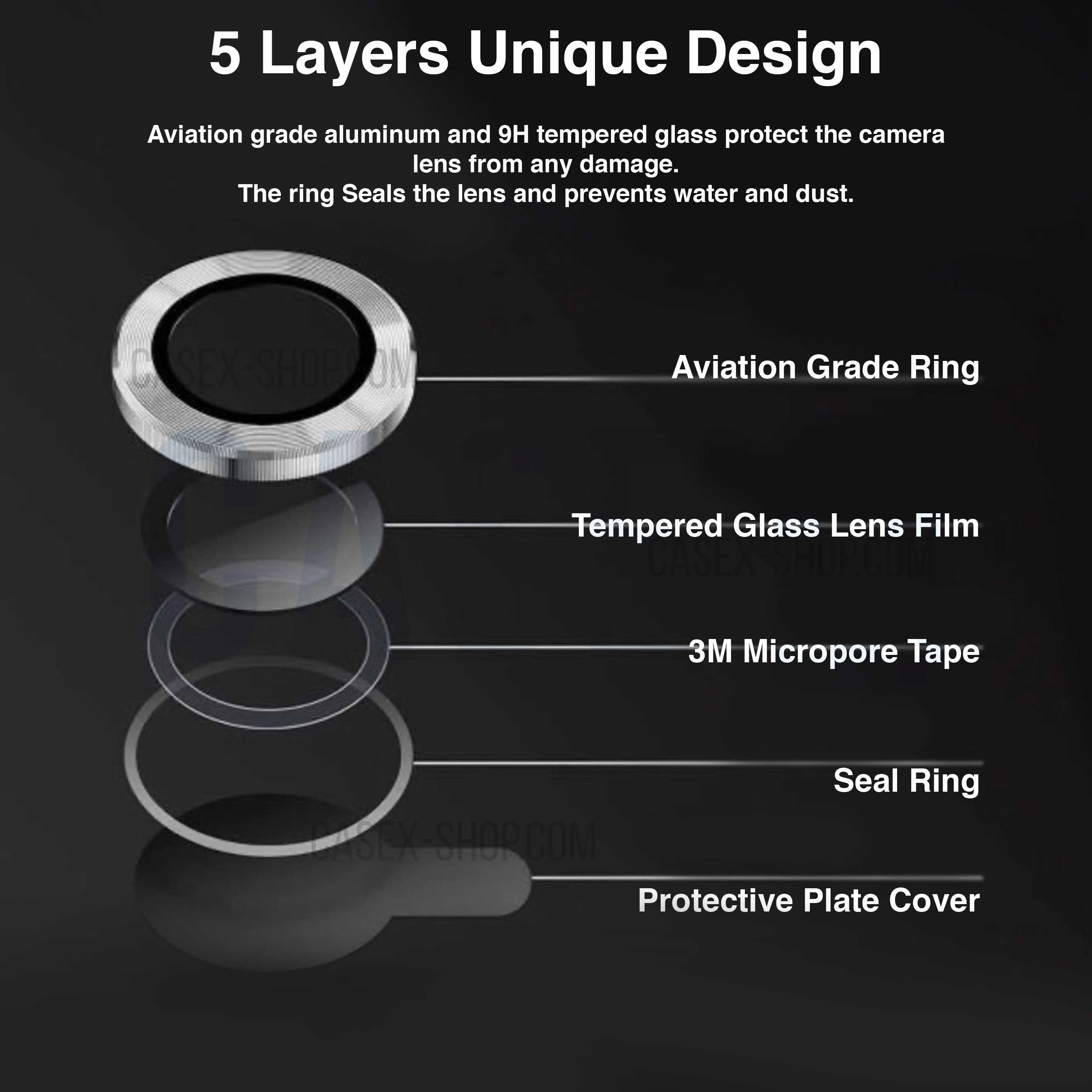 Black Titanium Ring Lens Protector