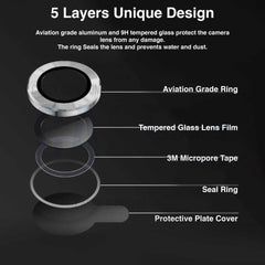 White Titanium Ring Lens Protector