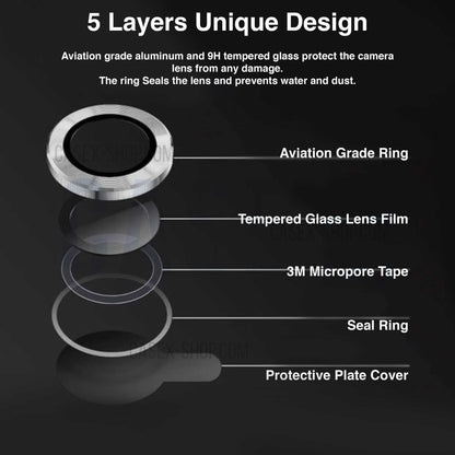 iPhone 15/15 Plus Yellow Ring Lens Protector