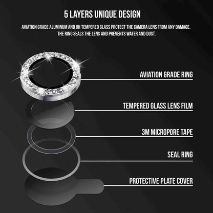 All Models Glitter Rainbow Ring Lens Protection