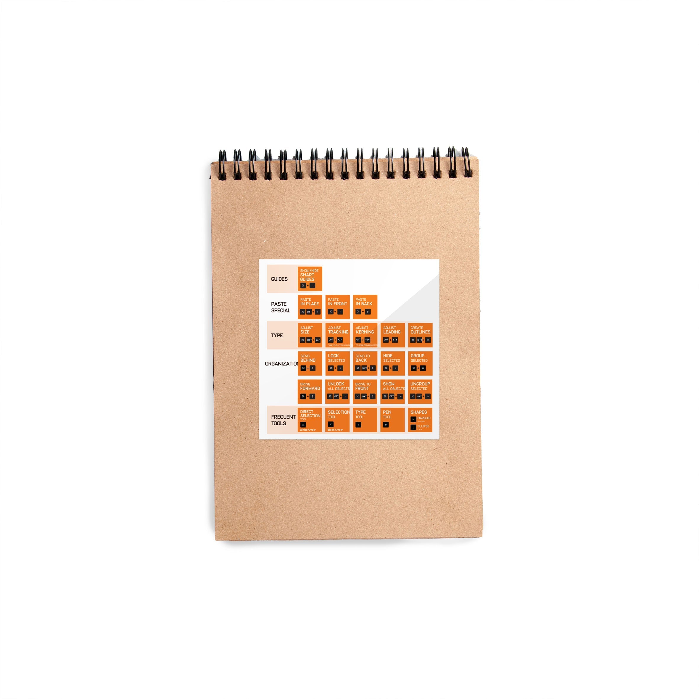 Adobe Illustrator Shortcut Keys
