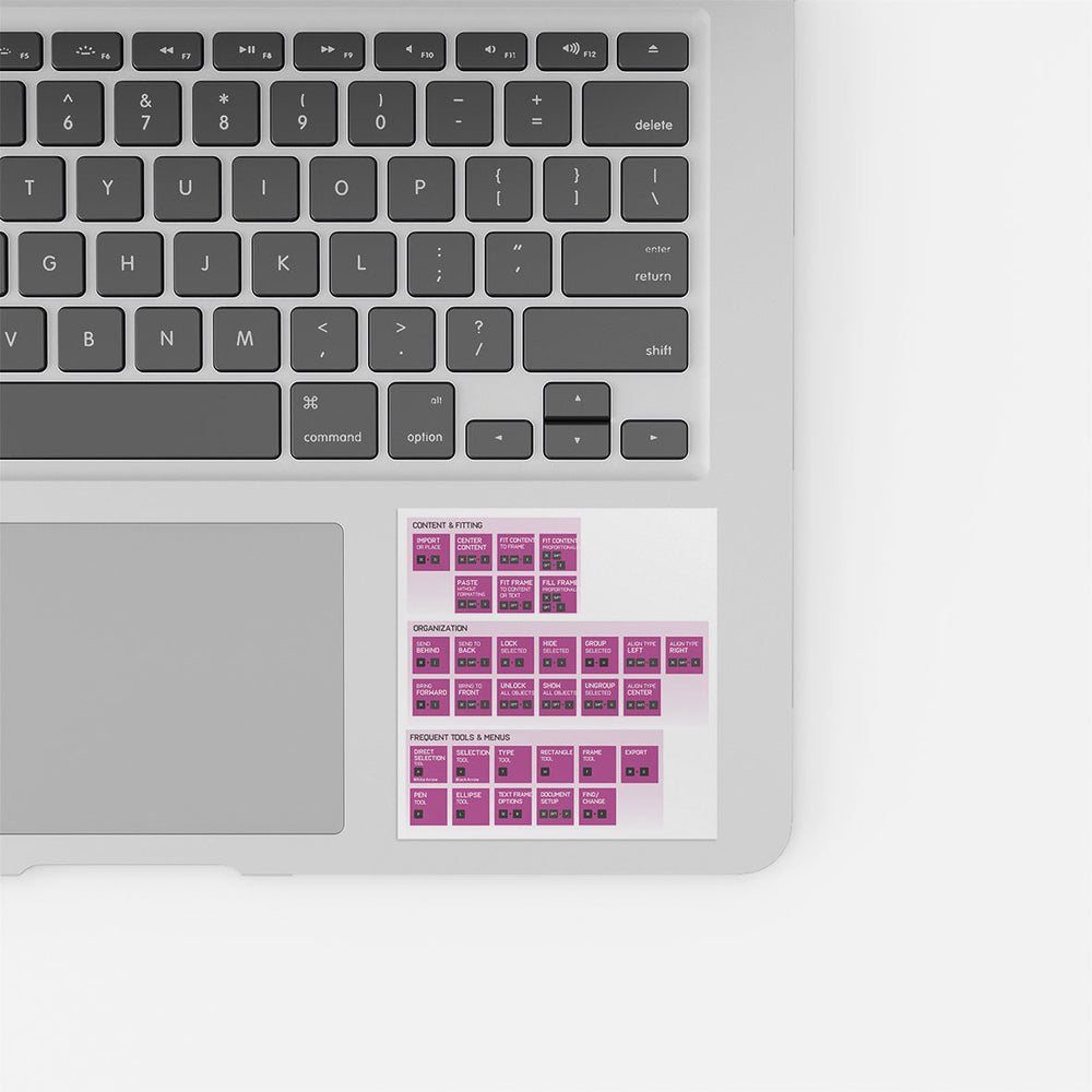 Adobe InDesign Shortcut Keys – Case X