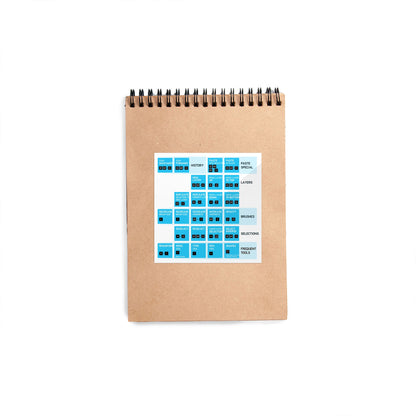Adobe Photoshop Shortcut Keys