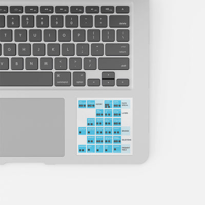 Adobe Photoshop Shortcut Keys