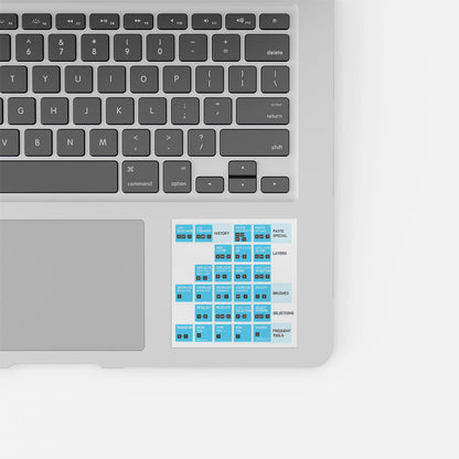Adobe Photoshop Shortcut Keys
