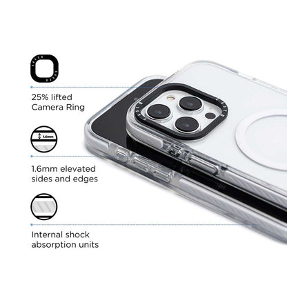 Xndoughs Clear Impulse Case