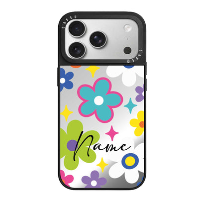 iPhone 18 Pro Max