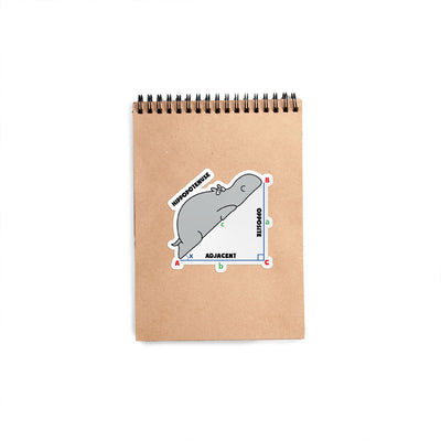 Diagram Hippopotenuse