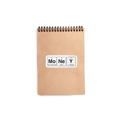 Money Periodic Element
