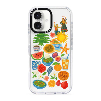 iPhone 16 Mini / Standard