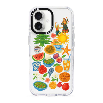 iPhone 16 Mini / Standard