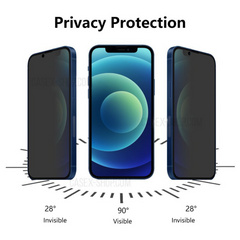 Ceramic Privacy Protection