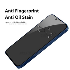 Matte Ceramic Privacy Protection