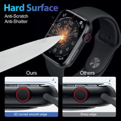 Apple Watch Screen Protector With Applicator Kit