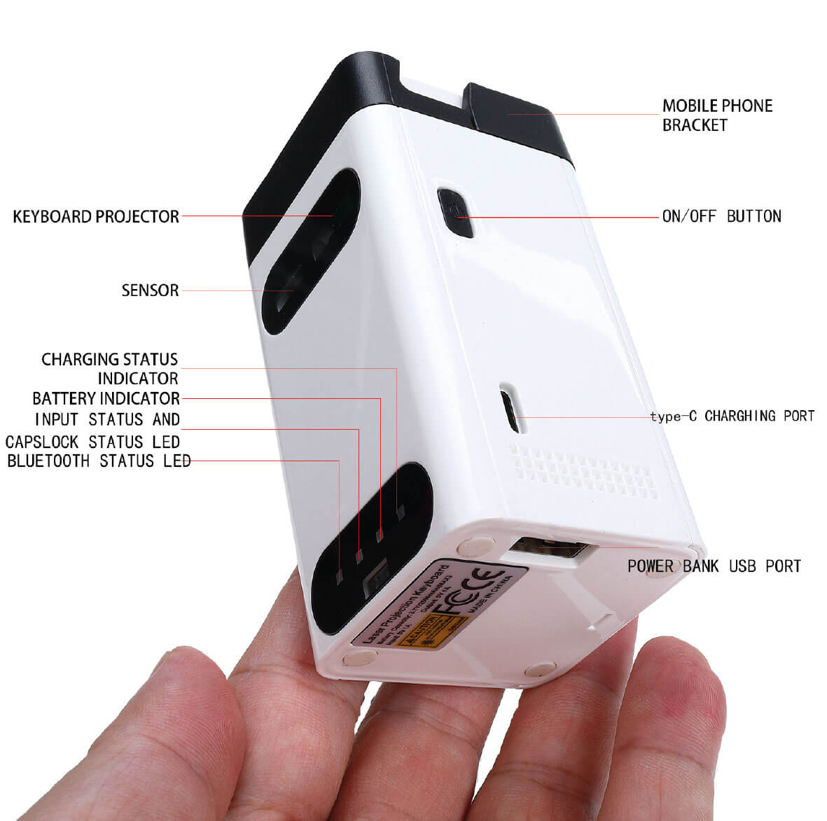 Laser Projection Keyboard